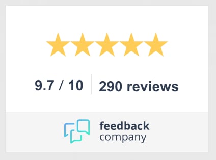 Gedenkartikelen verkoop Reviews score van 9.7